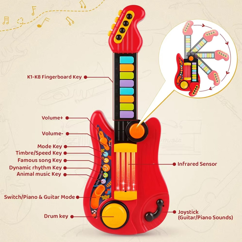 2-in-1 elektrische kindergitaa - Musical Instrument Project recensie en prijs